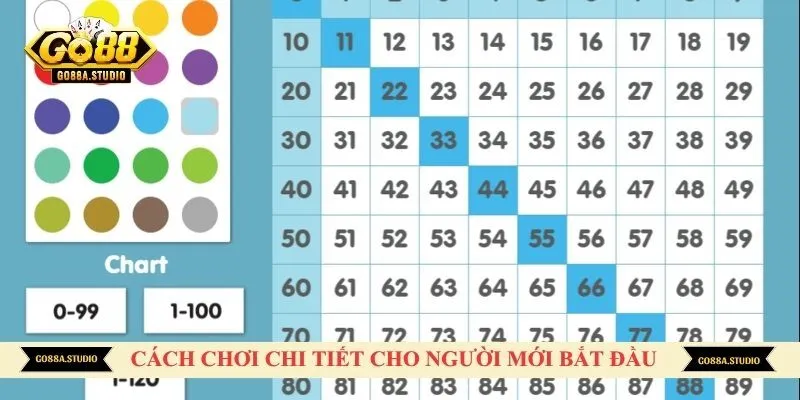 Cách chơi chi tiết cho người mới bắt đầu